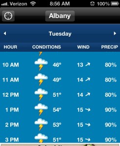 Just incase you think the sun always shines In California. I actually am looking forward to some real weather.